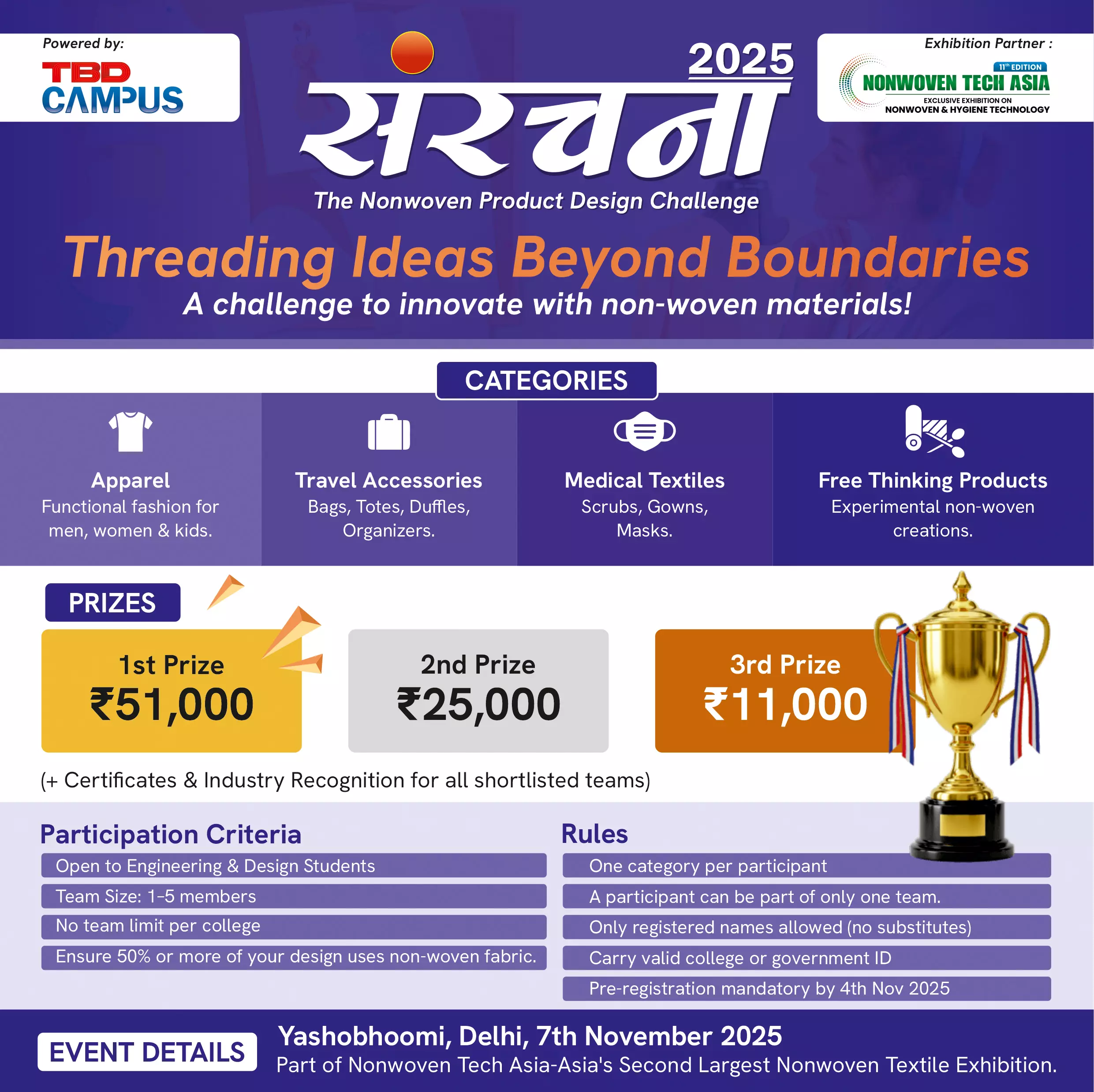 Sanrachna 2025 :The Non Woven Product Design Challenge